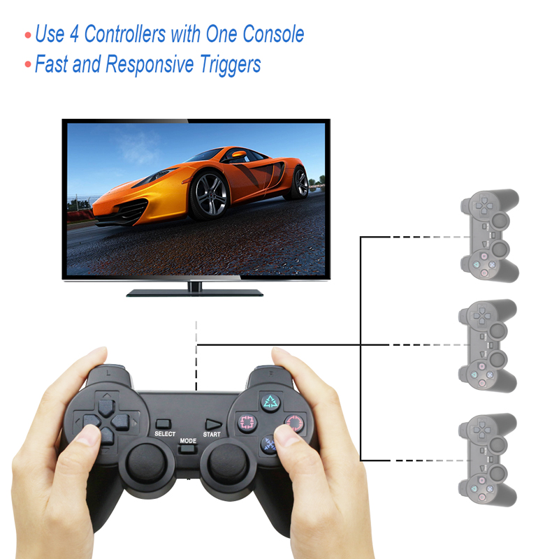 2.4G Wireless PS2 Gamepad