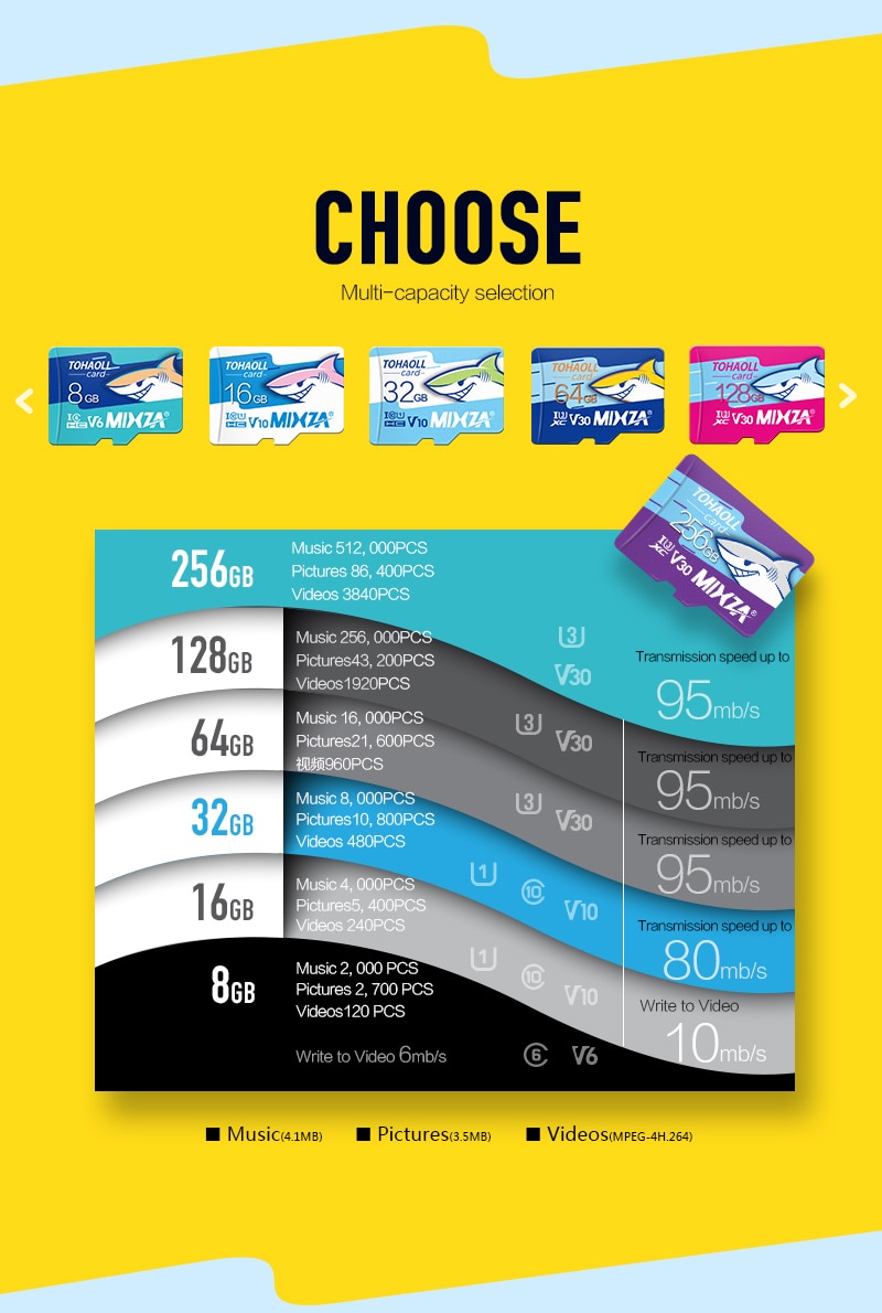 MIXZA Class10 UHS-1 TF/SD Card