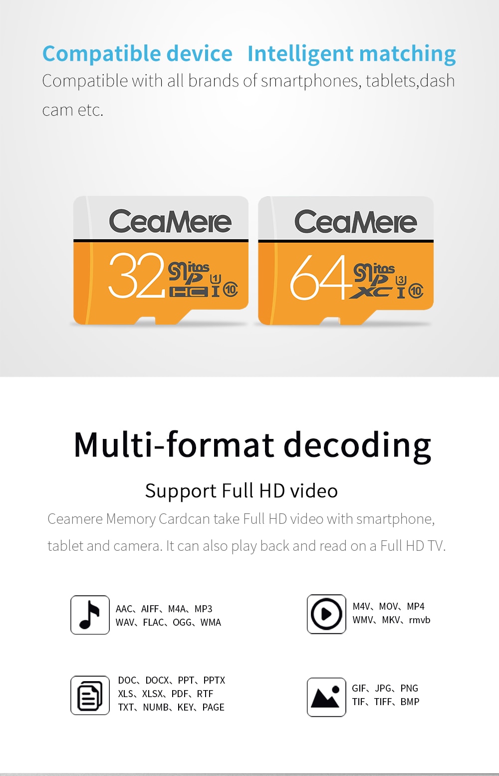 CeaMere Micro SD Card